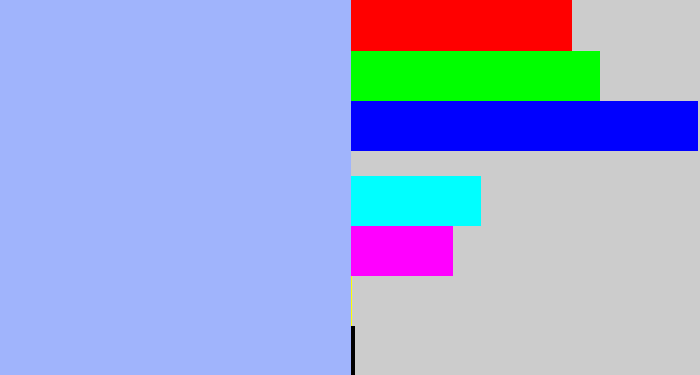 Hex color #a0b4fc - pastel blue