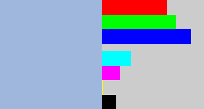 Hex color #a0b7dd - light grey blue