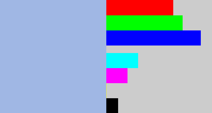 Hex color #a0b7e4 - light grey blue