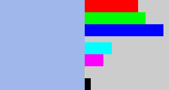 Hex color #a0b7ec - pastel blue