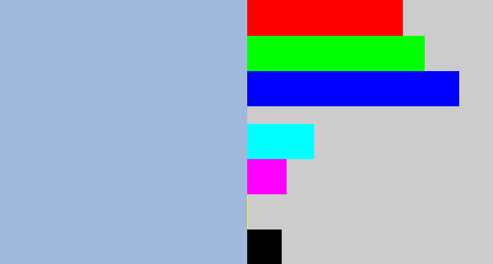 Hex color #a0b8db - light grey blue
