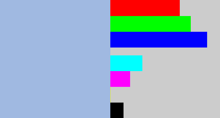 Hex color #a0b9e1 - light grey blue