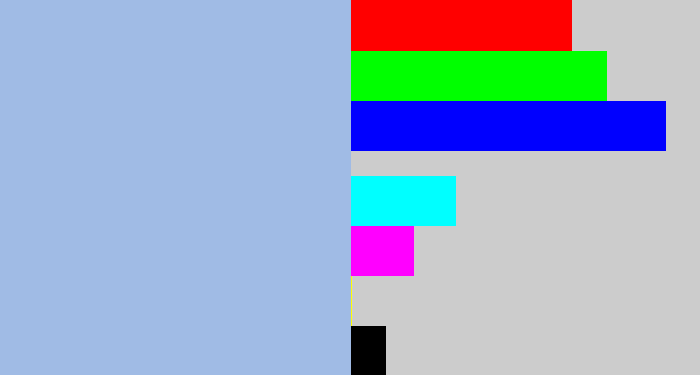 Hex color #a0bbe5 - light grey blue