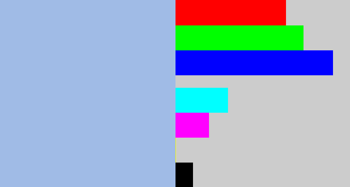 Hex color #a0bbe6 - light grey blue