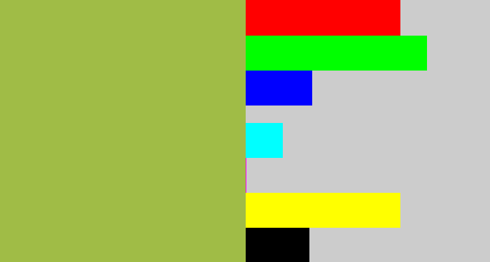 Hex color #a0bc46 - booger