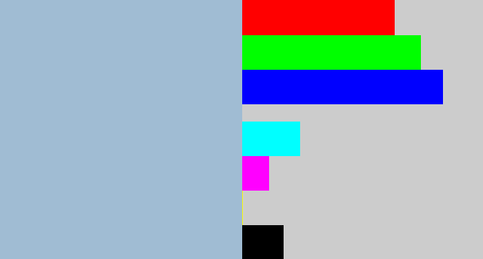 Hex color #a0bcd3 - light grey blue