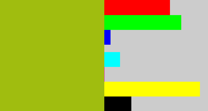 Hex color #a0bd0f - gross green