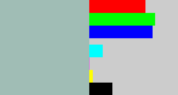 Hex color #a0bdb5 - light grey blue