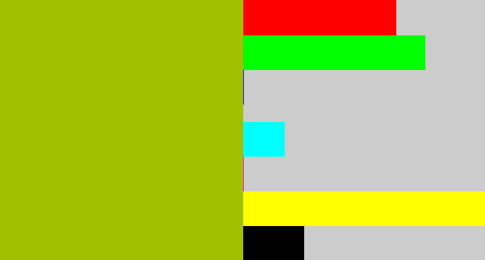 Hex color #a0c000 - snot green