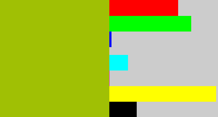 Hex color #a0c004 - snot green