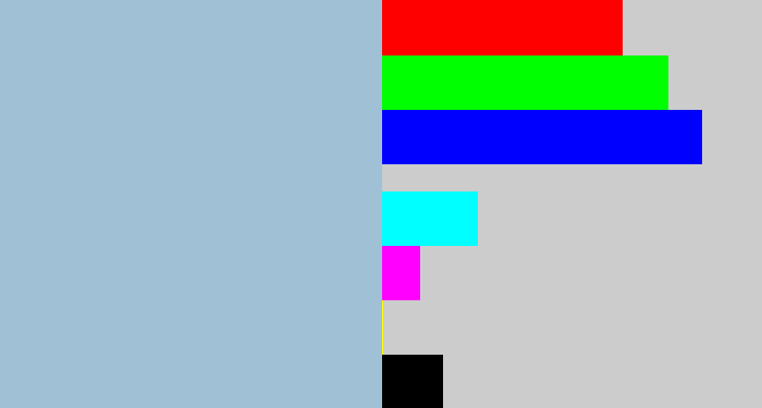 Hex color #a0c0d5 - light grey blue