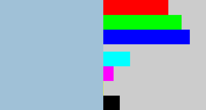 Hex color #a0c1d7 - light grey blue