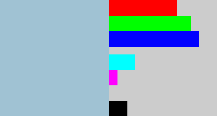 Hex color #a0c2d3 - light grey blue
