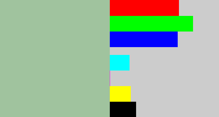 Hex color #a0c39e - greenish grey