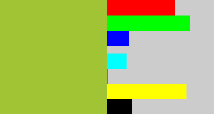 Hex color #a0c433 - sick green