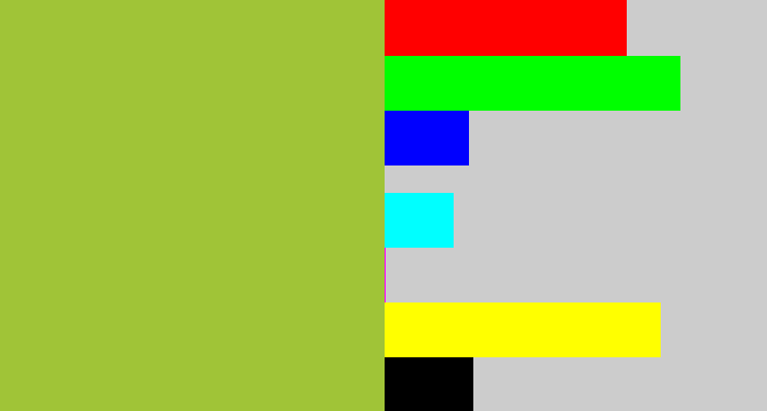 Hex color #a0c437 - sick green