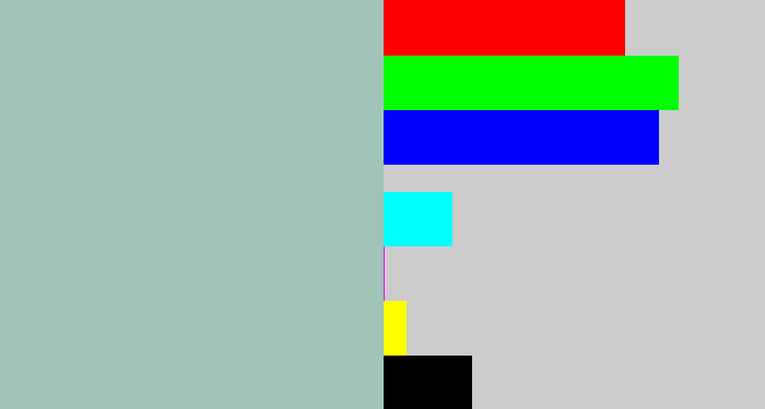 Hex color #a0c4b8 - light grey blue