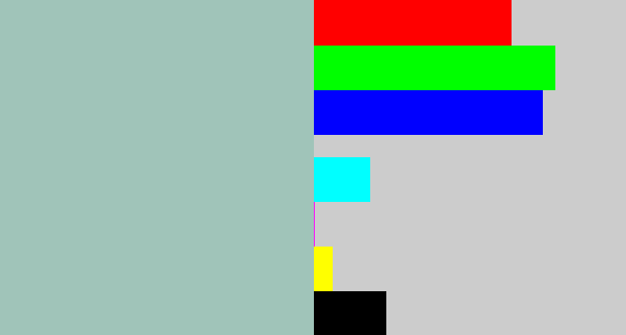 Hex color #a0c4b9 - light grey blue