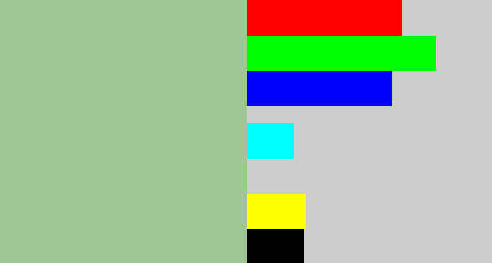 Hex color #a0c596 - greenish grey