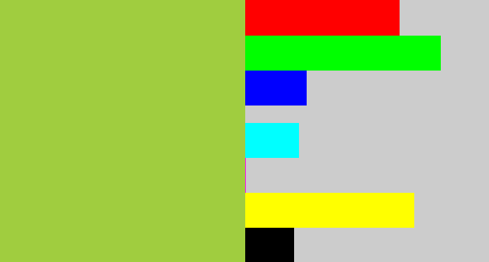 Hex color #a0cd3f - booger