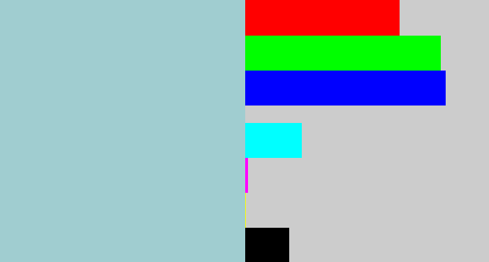 Hex color #a0cdd0 - light grey blue