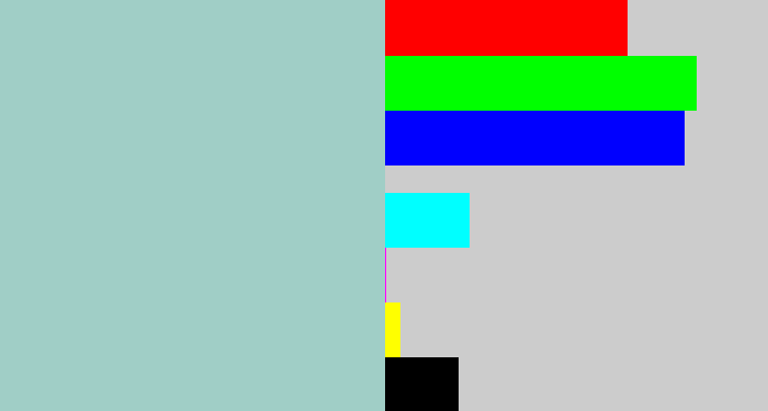 Hex color #a0cec6 - light grey blue