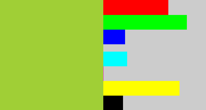 Hex color #a0cf36 - sick green