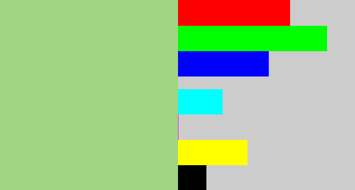 Hex color #a0d582 - pale olive green