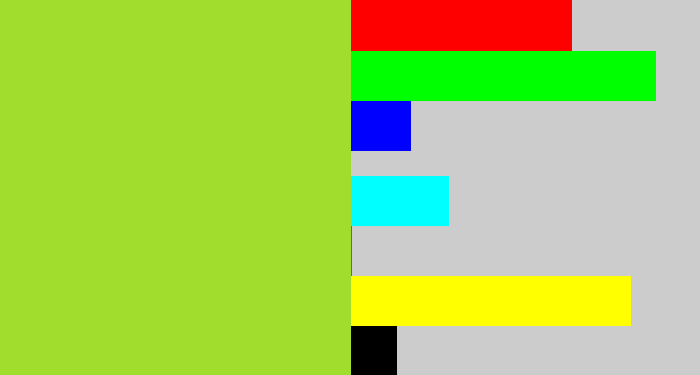 Hex color #a0dd2c - yellowish green