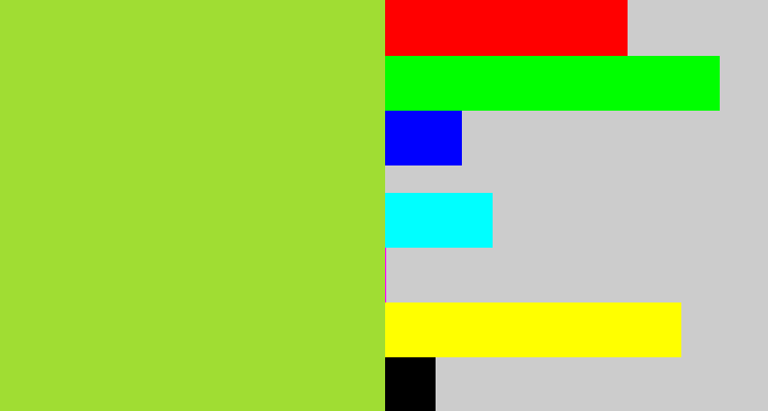Hex color #a0dd33 - kiwi green
