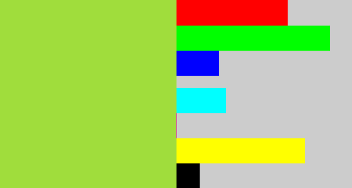 Hex color #a0dd3c - kiwi