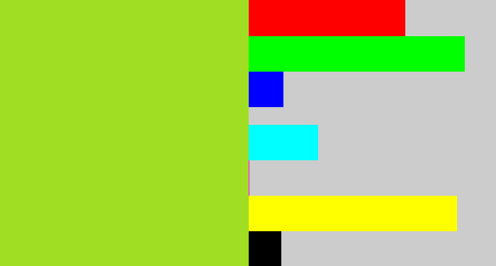 Hex color #a0de23 - yellowish green
