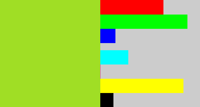 Hex color #a0de25 - yellowish green