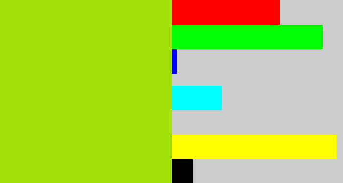 Hex color #a0e008 - yellowish green