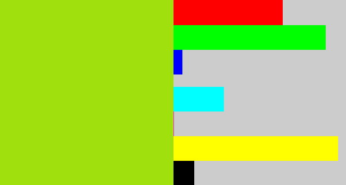 Hex color #a0e00c - yellowish green