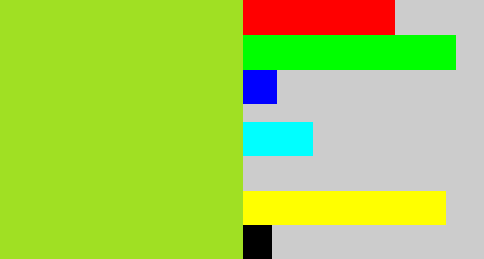 Hex color #a0e023 - yellowish green