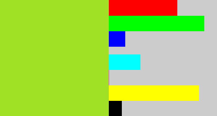 Hex color #a0e025 - yellowish green