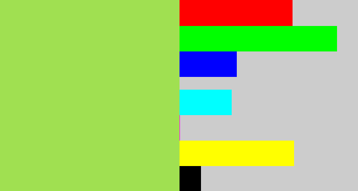 Hex color #a0e051 - kiwi