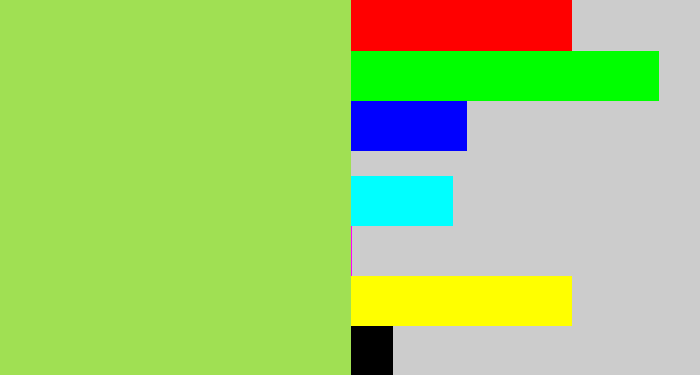 Hex color #a0e053 - kiwi