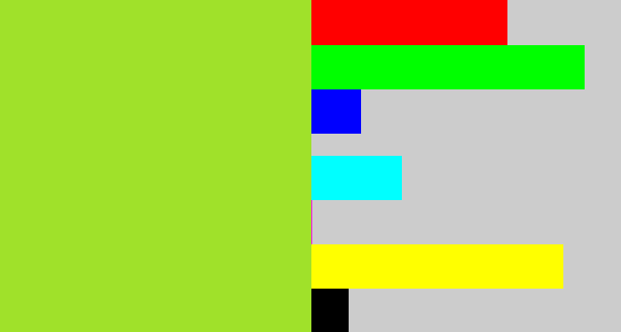Hex color #a0e12a - yellowish green