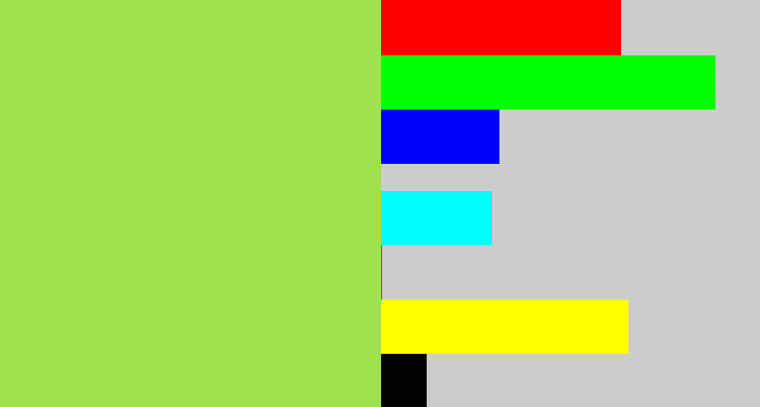 Hex color #a0e14f - kiwi