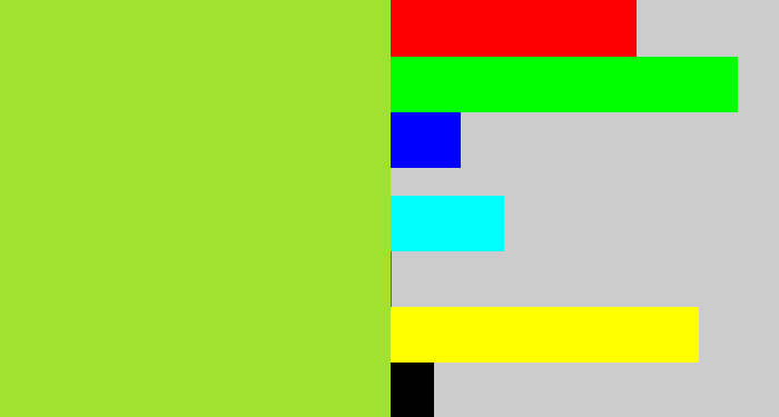 Hex color #a0e22f - kiwi