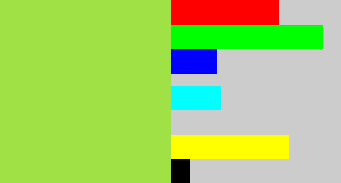 Hex color #a0e245 - kiwi