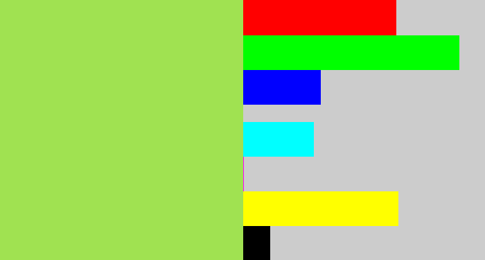 Hex color #a0e251 - kiwi