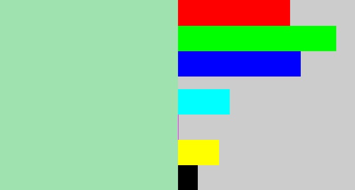 Hex color #a0e2af - hospital green