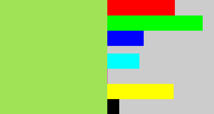 Hex color #a0e356 - kiwi
