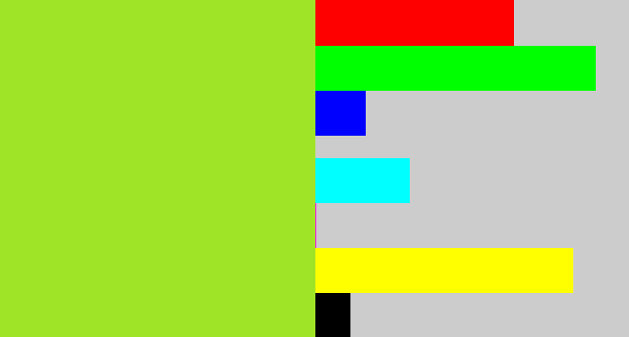 Hex color #a0e428 - yellowish green