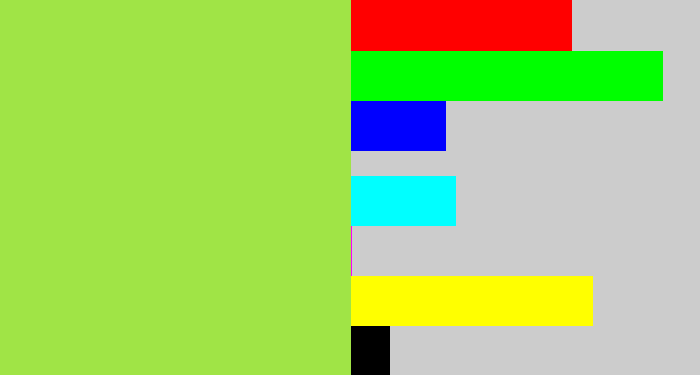 Hex color #a0e446 - kiwi