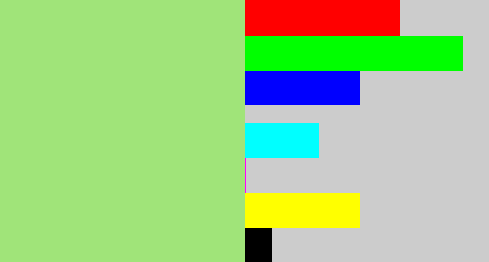 Hex color #a0e479 - light green