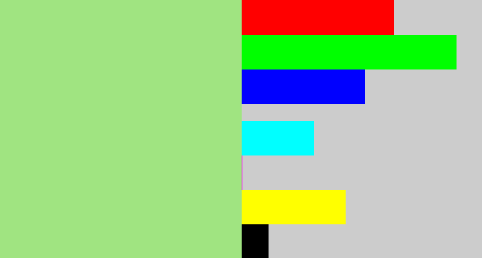 Hex color #a0e481 - light green